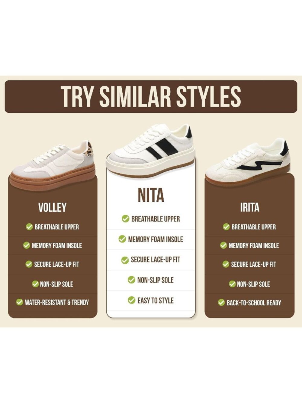 Project Cloud Women's Taupe Memory Foam Insole Footwear Platform Sneaker Shoes - Picture 6 of 6